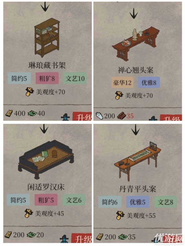 江南百景图府邸怎么升级 府邸室内布局玩法攻略