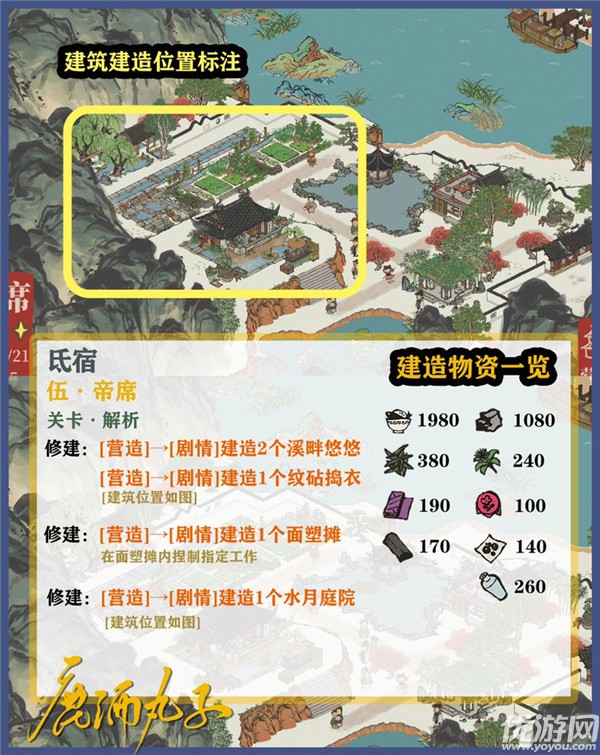 江南百景图鸡鸣山天乳攻略 氐宿上1-5关通关流程