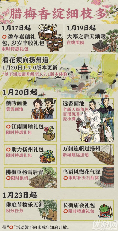 江南百景图几回闻音阁怎么获得 腊梅香绽细枝多活动攻略