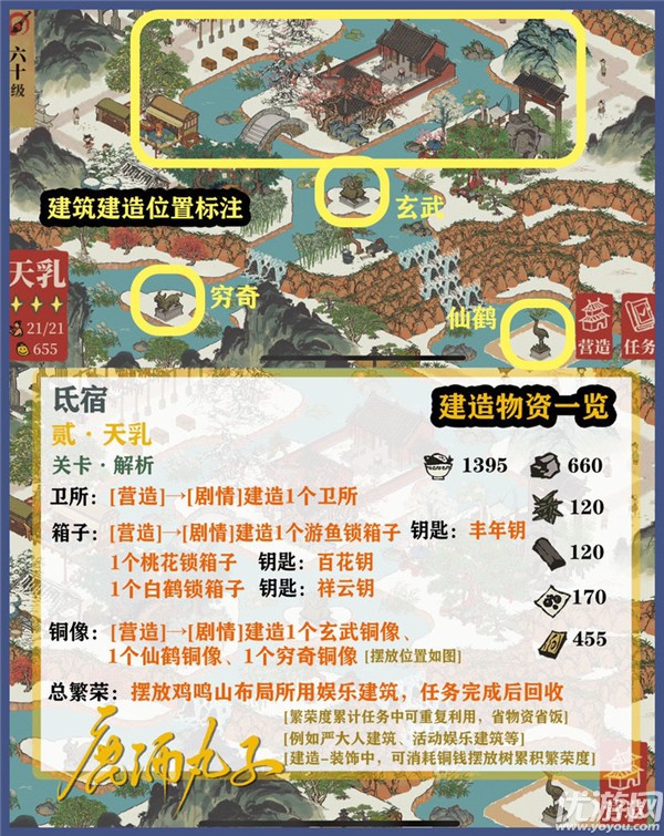 江南百景图鸡鸣山天乳攻略 氐宿上1-5关通关流程