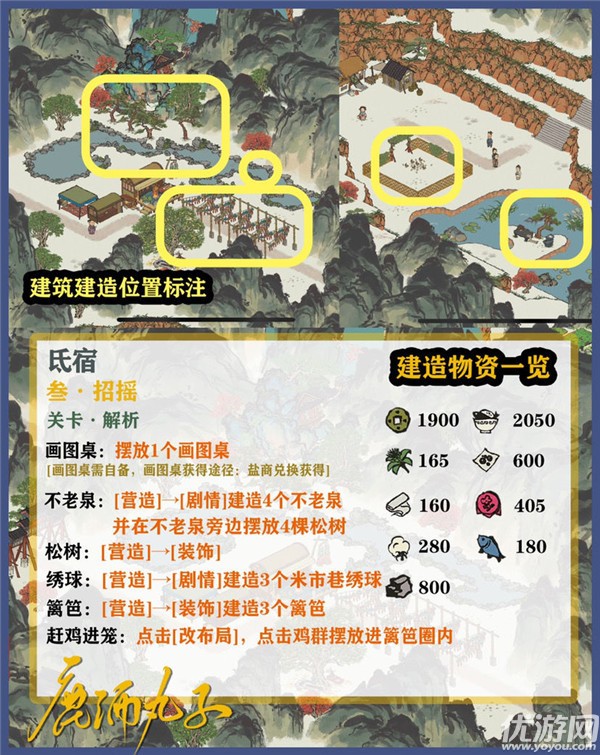 江南百景图鸡鸣山天乳攻略 氐宿上1-5关通关流程