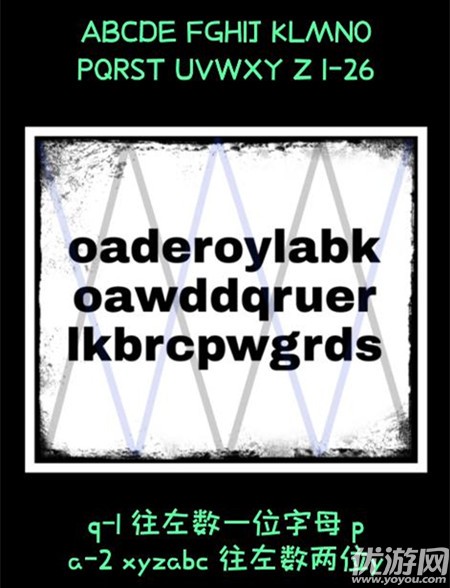 犯罪大师解密风云最终的位置答案 解密风云最终的位置分析