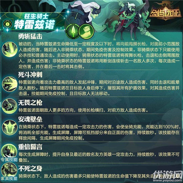 剑与远征特雷兹诺试炼之地怎么过 特雷兹诺赏金试炼攻略