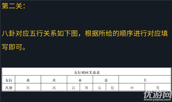 犯罪大师南迦巴瓦的传说下答案 南迦巴瓦的传说下真相解析