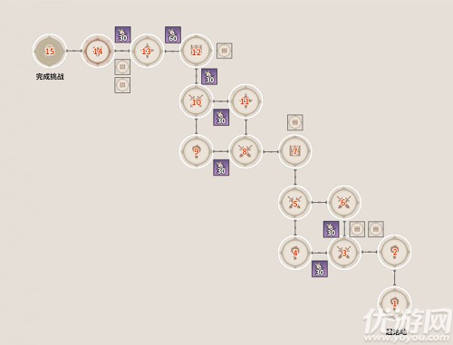 原神谜境悬兵二攻略 凶煞折行之寮12个宝箱位置大全