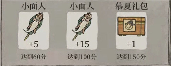 江南百景图真真假假小面人怎么玩 小面人速刷攻略