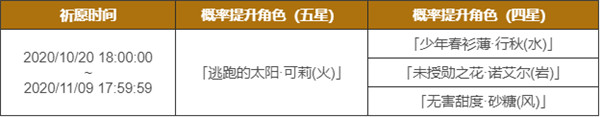 原神闪焰的驻足什么时候出 闪焰的驻足祈愿开启时间及活动玩法介绍