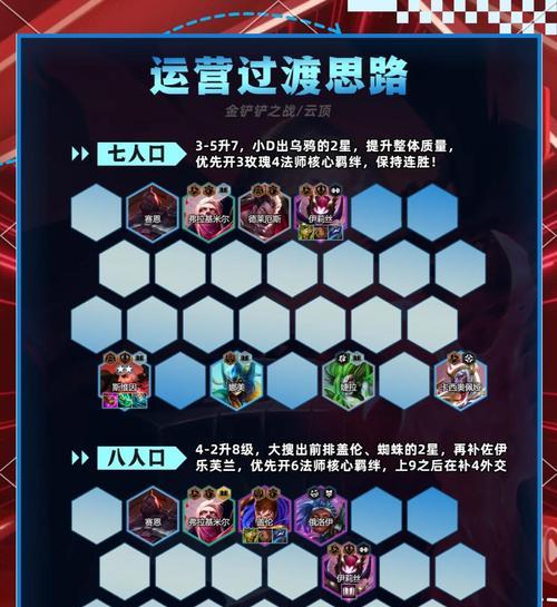 福星版本乌鸦出装攻略(福星版本乌鸦出装攻略,让你在游戏中发挥出最大的输出能力)(乌鸦星区)