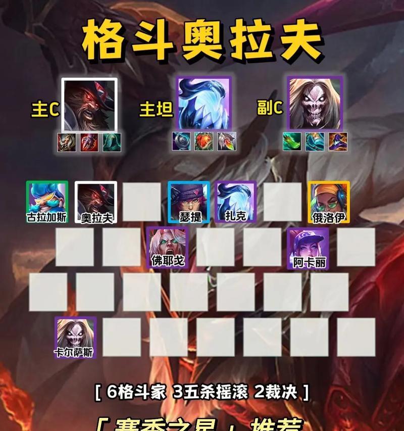 云顶之弈攻略与出装指南（打造最强阵容，无敌玩转云顶）(云顶之弈有哪些实用攻略?)