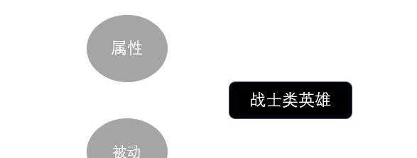 纯净苍穹战士出装顺序攻略(纯净苍穹战士出装推荐)