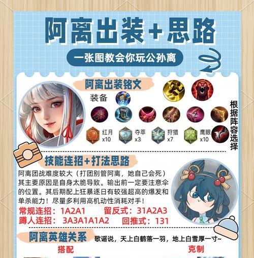 玩转猴子（细数猴子必备的铭文及出装攻略，让你成为猴子之王！）(转猴子游戏网址)