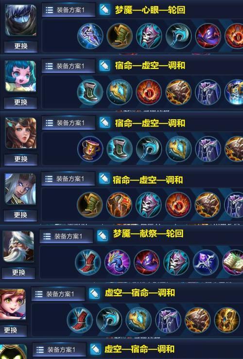 典韦出装铭文新手攻略（典韦如何选择出装铭文来提升战斗力）(典韦出装加铭文)