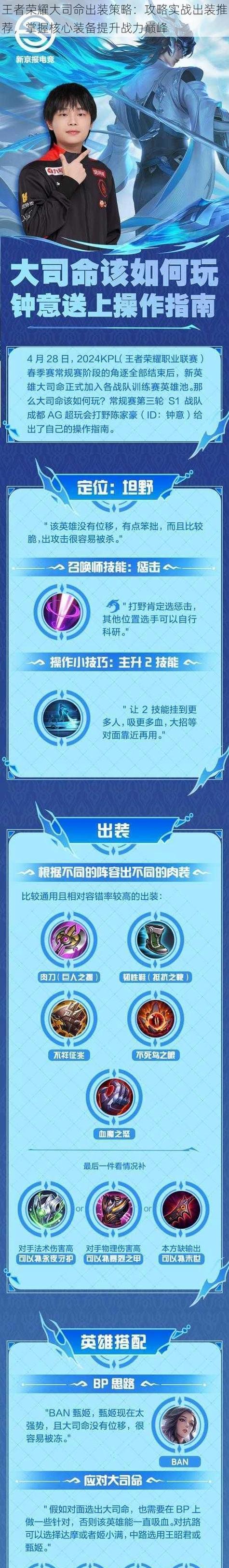 夏季王者荣耀女生英雄推荐及出装攻略（打造夺目女神，炼就战场传奇！）(王者荣耀 女)