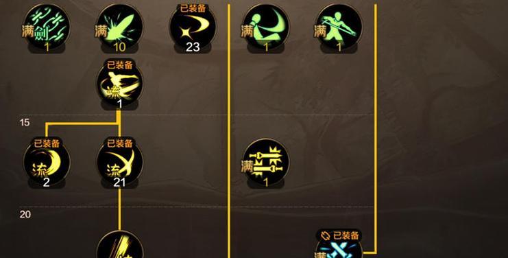 剑魂下个版本出装搭配攻略（探索最强装备组合，解锁剑魂新篇章！）(剑魂这个版本强吗)