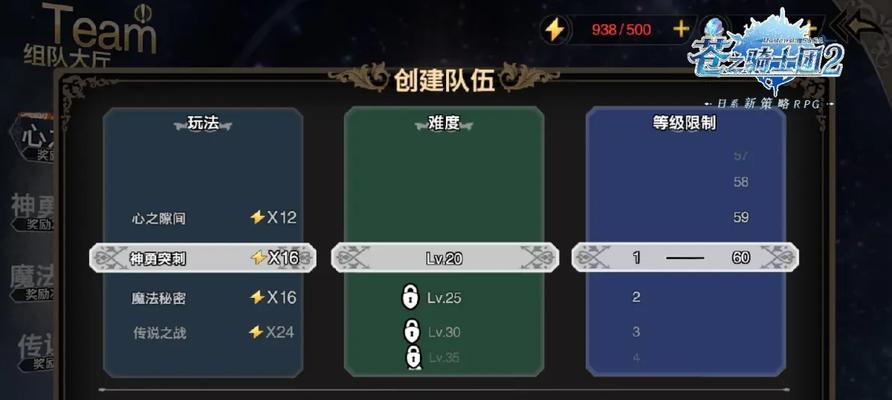 《疯狂骑士团多人副本攻略——征服冒险的关键》（击败副本首领、获取稀有装备、协作策略合作打造胜利）(微信疯狂骑士团)