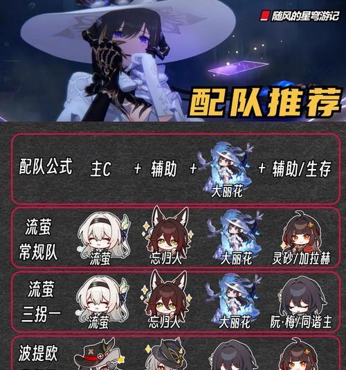 《银狼光锥与遗器的完美搭配攻略》（以崩坏星穹为背景，打造最强光锥战队）