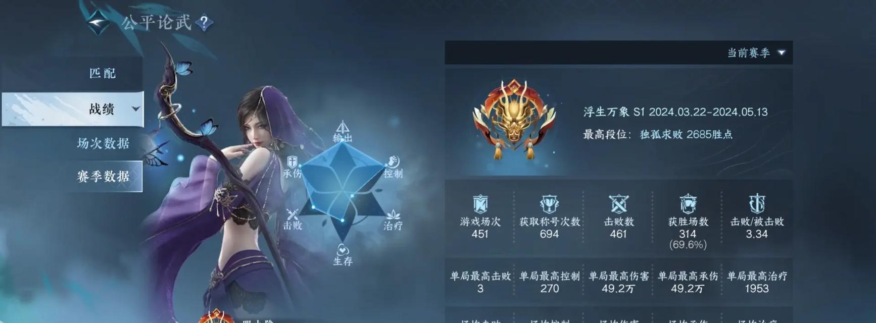 《掌握角色技能天赋攻略》（技能升级、配点、搭配，让你的角色更强大！）(角色游戏技能)