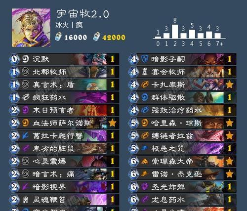 炉石传说狂野模式解锁指南（探索炉石的无限可能性——狂野模式解锁攻略）(炉石传说狂野模式怎么解锁)