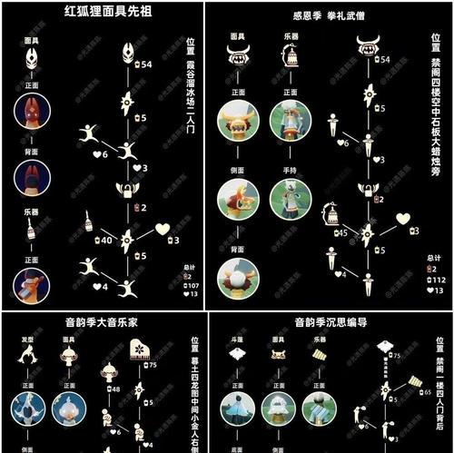 光遇国庆特别活动（以游戏为主，探索祖先足迹，重温国庆情怀）(光遇2021国庆节有什么活动)