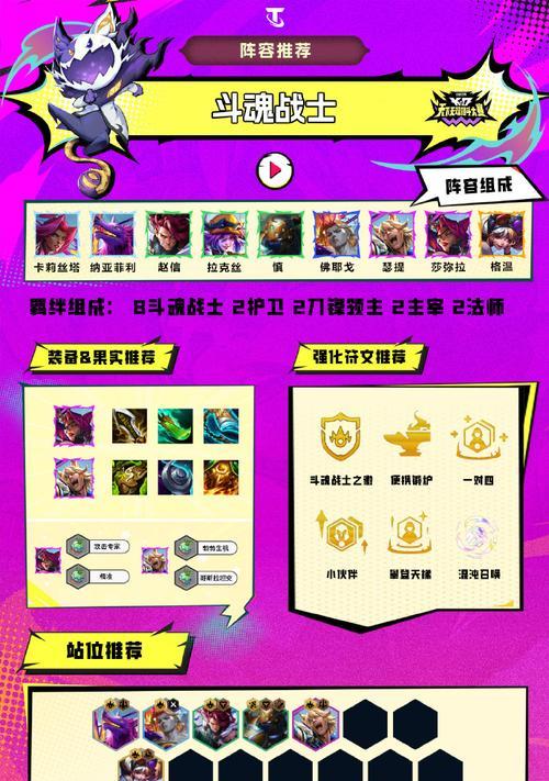 云顶之弈S5最强莫德凯撒阵容出装攻略（打造不败之师，掌握最强出装）(云顶之弈阵容推荐s5)