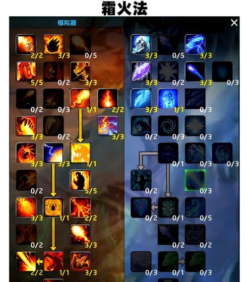 《魔兽宝石技能升级攻略》（掌握升级技巧，让你在游戏中更强大！）(魔兽世界宝石种类)