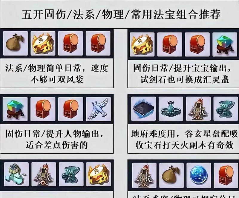 梦幻副本入门攻略（从零开始的梦幻冒险，一步步探索副本的乐趣）(梦幻西游副本教学视频)