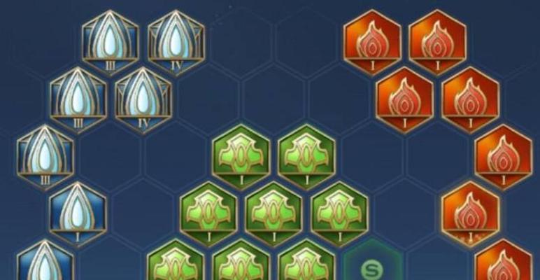 刘禅三战技能搭配攻略（无敌刘禅的技能组合与战术应用解析）(刘禅3技能)