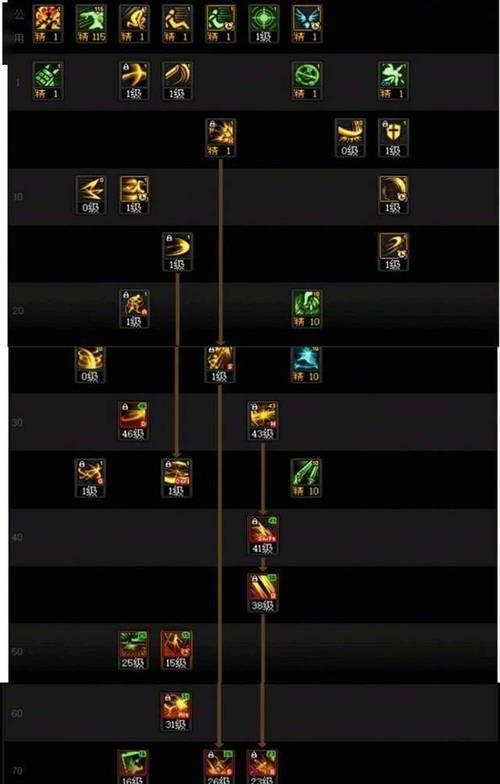 闯关专家技能图谱攻略（掌握闯关技巧，突破游戏瓶颈，成为无敌玩家！）(闯关任务)