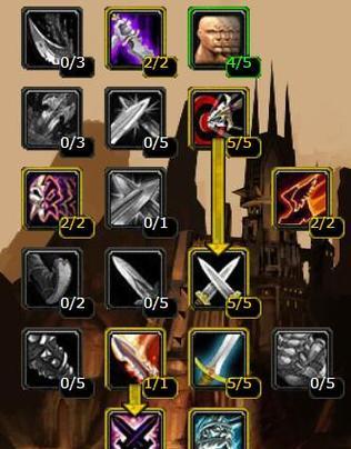 《怀旧服新手盗贼副本攻略》（解析怀旧服盗贼职业的副本技巧与心得）(怀旧服盗贼攻略大全:怀旧服盗贼究竟有多强?)