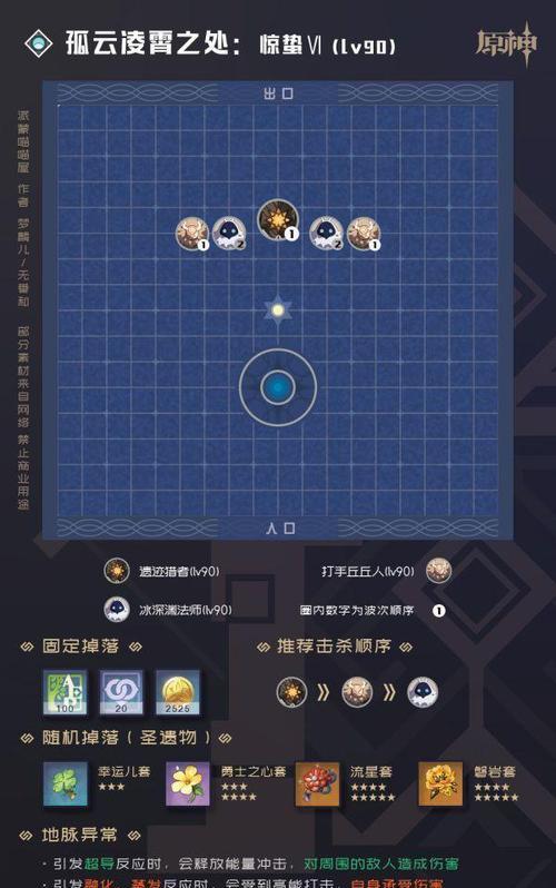 元神25级副本攻略（深入探索，战胜诸多挑战，获得极致收益）(元神25级副本攻略大全)